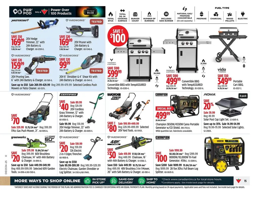 Canadian Tire Weekly Flyer - Page 2