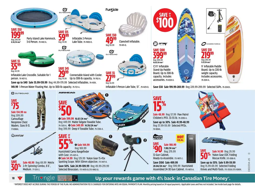 Canadian Tire Weekly Flyer - Page 1