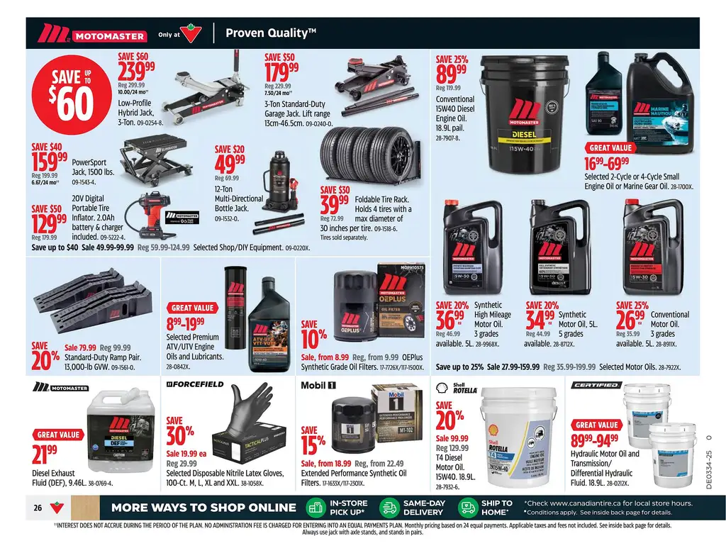 Canadian Tire Weekly Flyer - Page 1