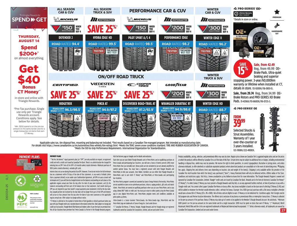 Canadian Tire Weekly Flyer - Page 2