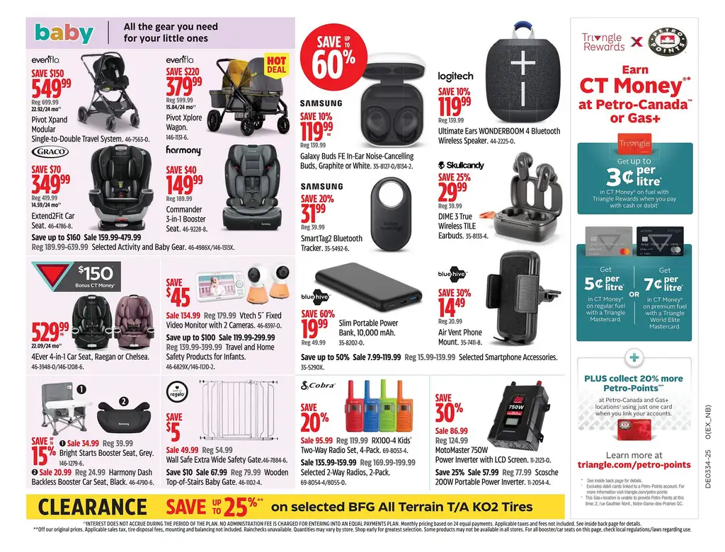 Canadian Tire Weekly Flyer - Page 3